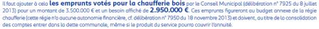 Impact de l'emprunt Voreppe Chaleur Bois sur la dette de Voreppe par Voreppe 2014